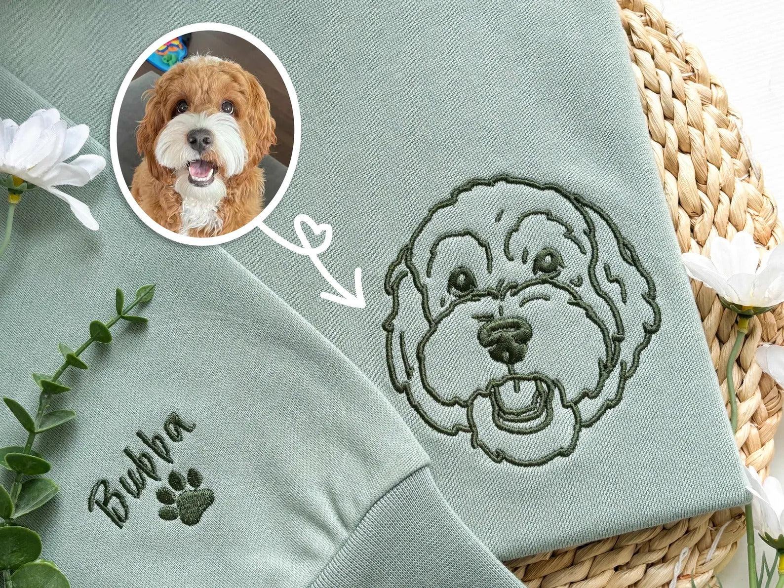 🐾Furstitch🐾 - Custom Pet Outline Embroidery