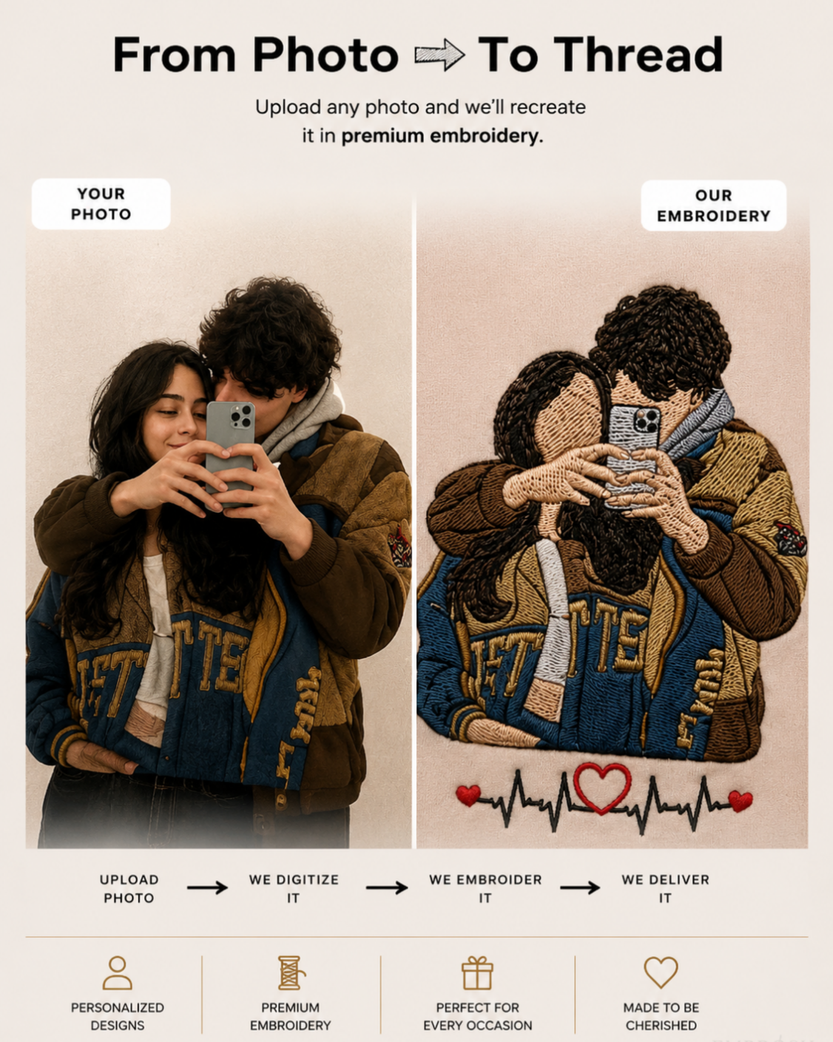 Stitched Memories™ | Custom Photo Embroidery Sweatshirt